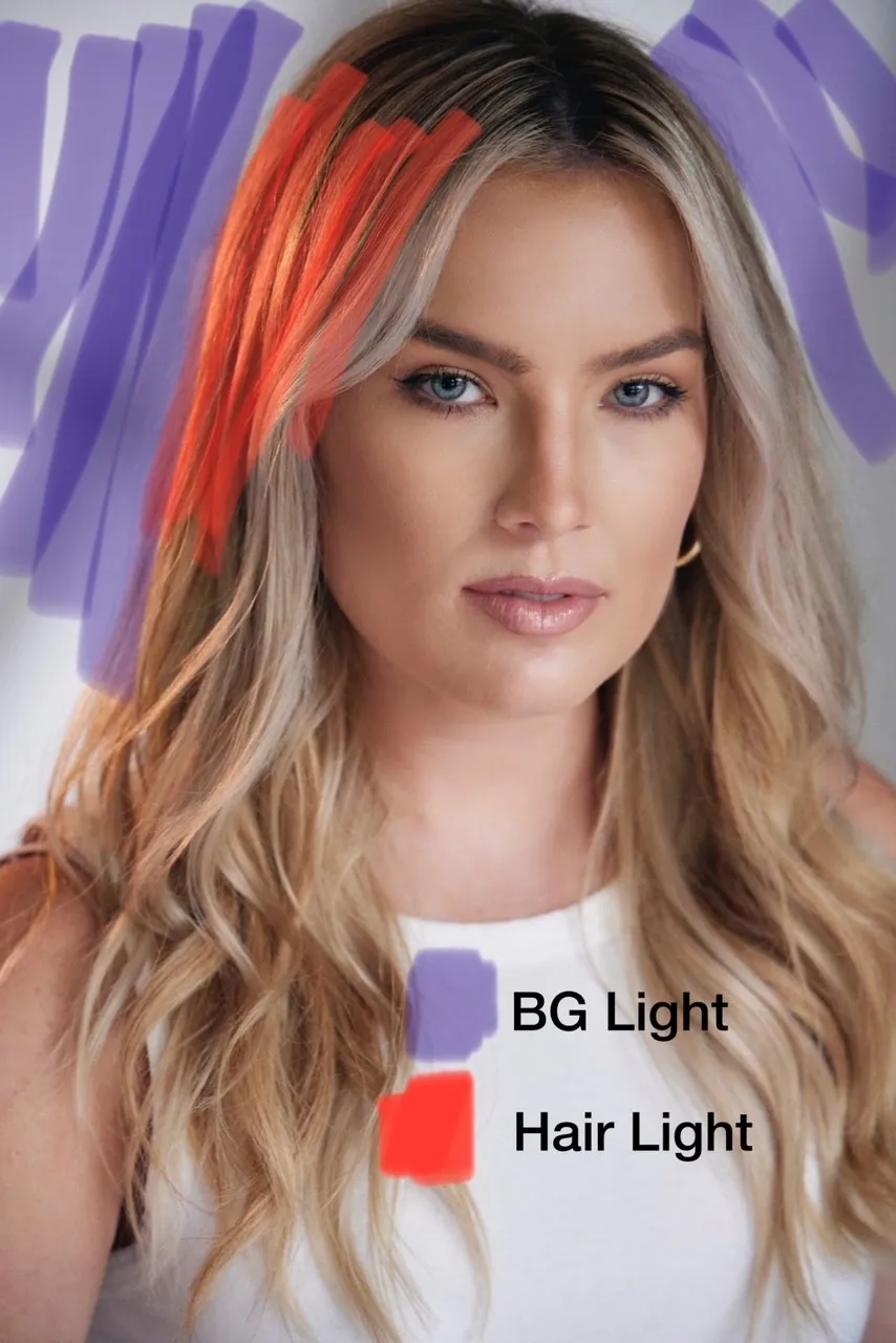 Creating a 3 Light Look With 1 Strobe!