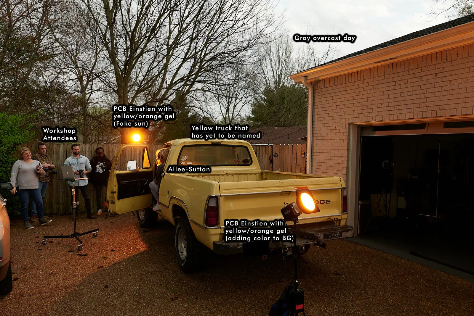 Another behind the scenes angle