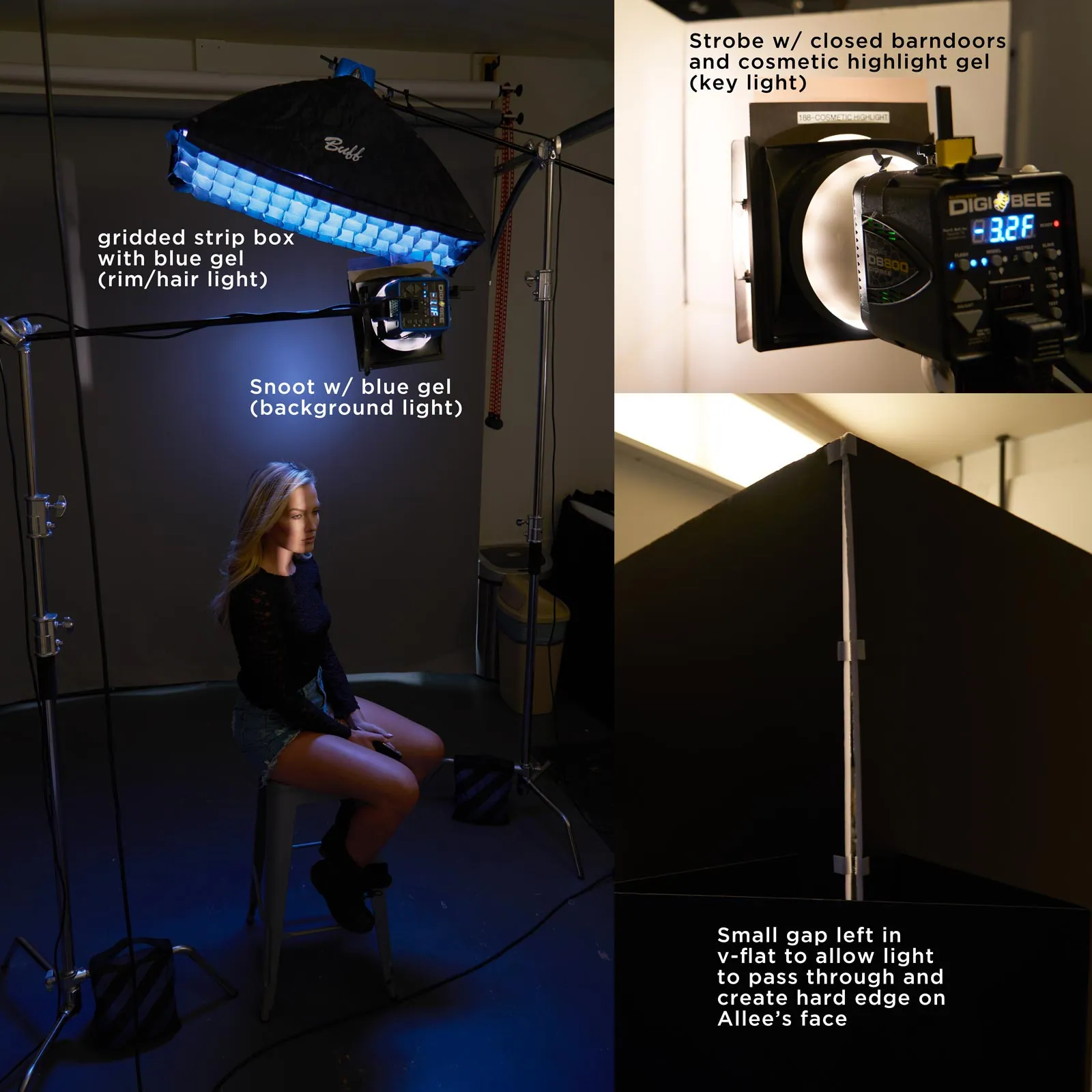 How-to Create a Cinematic Portrait With Hard Light